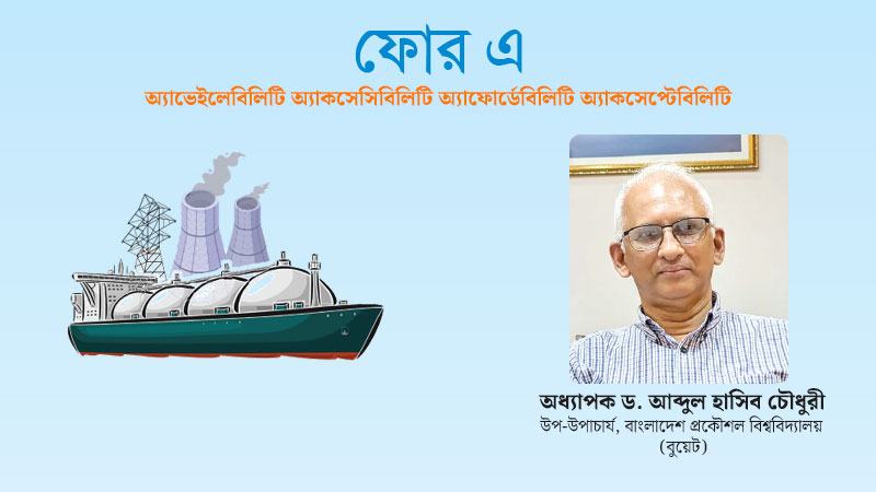 এলএনজি-নির্ভরতা বিদ্যুৎ-শিল্প খাতকে অস্থির স্পট মার্কেটের সঙ্গে যুক্ত করেছে