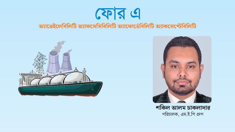 বাস্তবতায় নবায়নযোগ্য জ্বালানির ব্যবহার দ্রুত সম্প্রসারণের বিকল্প নেই