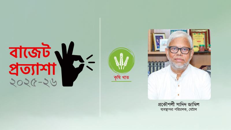 কম সুদে ঋণ ও নীতিগত সহায়তা জরুরি