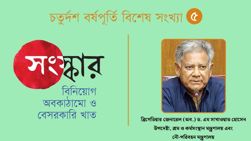 বাংলাদেশের শ্রম, কর্মসংস্থান ও নৌ-পরিবহন কার্যক্রম ও দিকনির্দেশনা