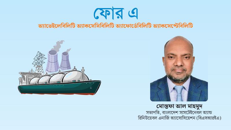জ্বালানি নিরাপত্তার ভিত্তি হোক বাস্তবমুখী কর ও শুল্কনীতি