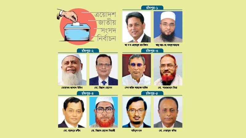 বিএনপির প্রতিদ্বন্দ্বী বিদ্রোহী ও ১১ দলীয় জোটের প্রার্থীরা