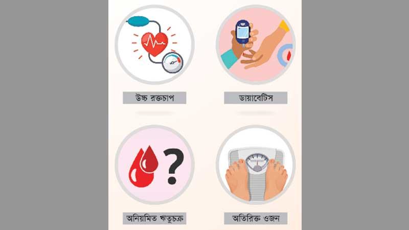 ঝুঁকি কাদের বেশি?