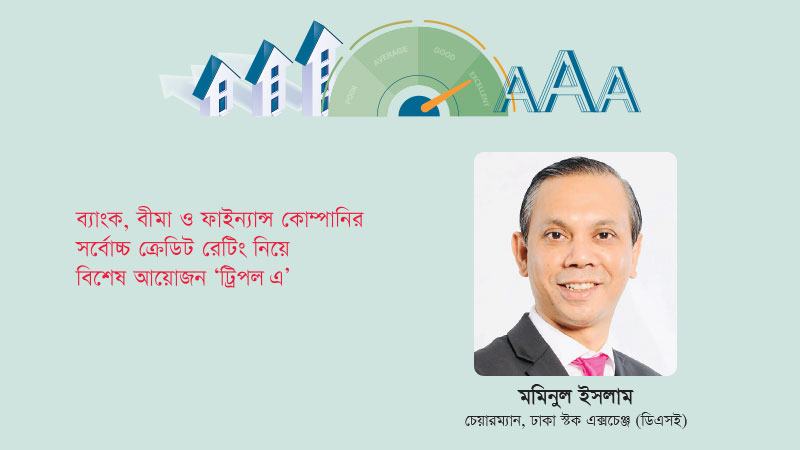 বর্তমানে ব্যাংকগুলোর আর্থিক প্রতিবেদনে প্রকৃত চিত্র উঠে আসতে দেখা যাচ্ছে