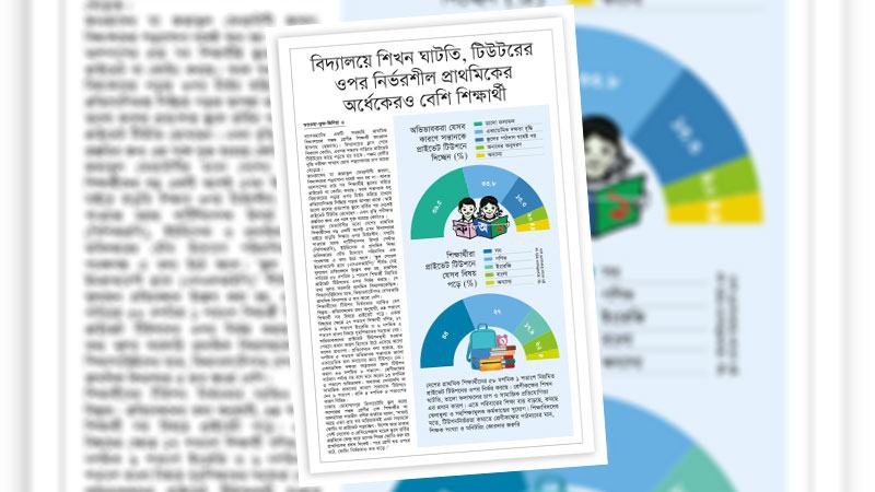 শ্রেণীকক্ষে প্রয়োজনীয় পাঠদান নিশ্চিত না হওয়ার ফলেই এ টিউটরনির্ভরতা