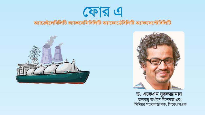 বাংলাদেশের উন্নয়নে পিকেএসএফ-এর সৌরবিদ্যুৎ সম্প্রসারণ পরিকল্পনা