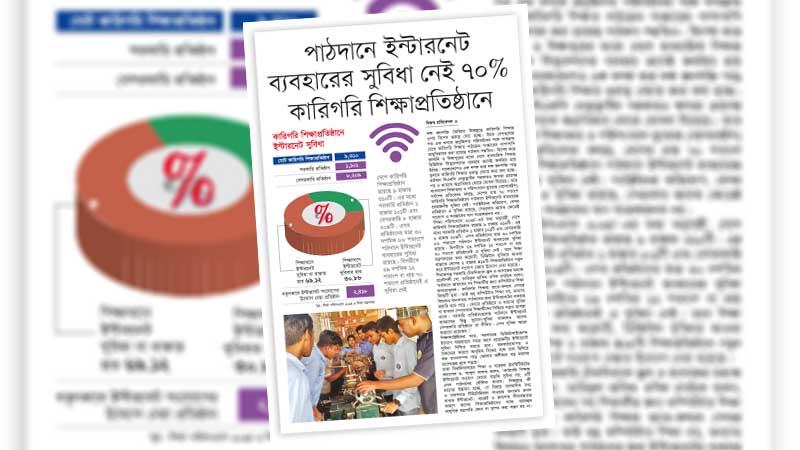 দক্ষ ও শ্রমবাজার উপযোগী জনশক্তি গড়ার লক্ষ্য বাধাগ্রস্ত হচ্ছে