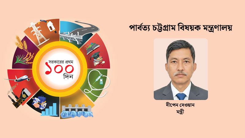 পার্বত্য চট্টগ্রাম বিষয়ক মন্ত্রণালয়
