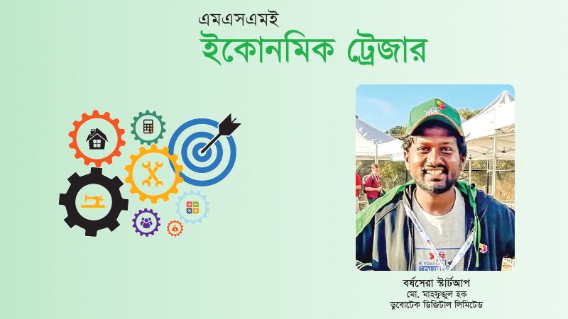 পানির নিচের সম্ভাবনা কাজে লাগানোর আধুনিক প্রযুক্তি ‘ডুবোটেক’