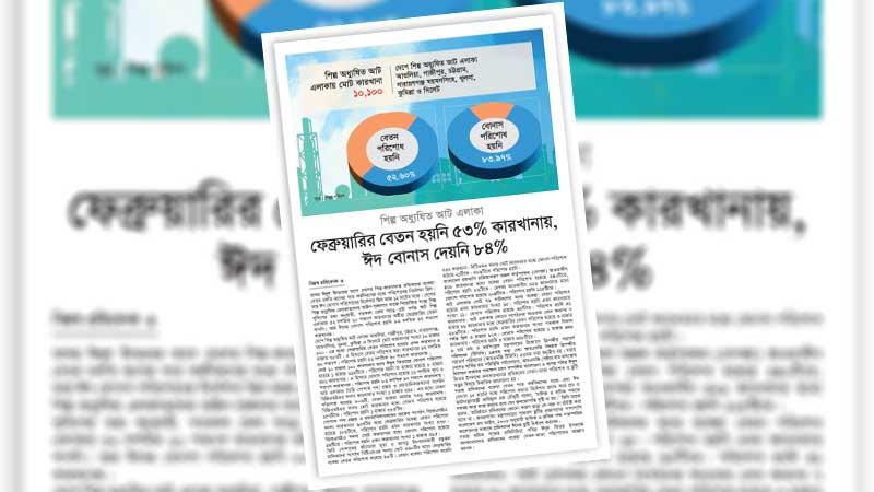 অনতিবিলম্বে শ্রমিকের প্রাপ্য বেতন-বোনাস পরিশোধ করা হোক