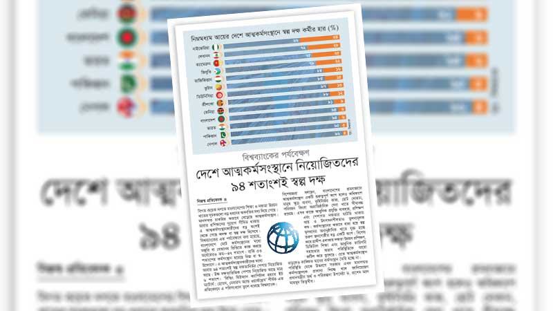 সব খাতে দক্ষ শ্রমশক্তি গড়ে তুলতে সরকারকে দীর্ঘমেয়াদি পরিকল্পনা নিতে হবে