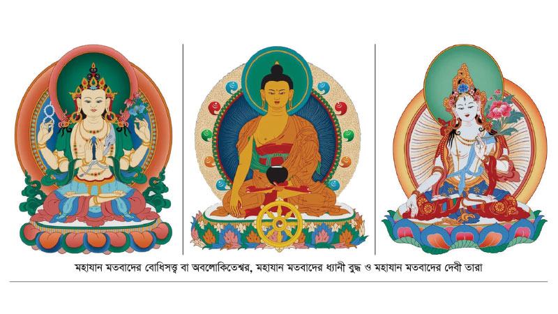 বাংলায় বৌদ্ধরা কেন হারিয়ে গেলেন