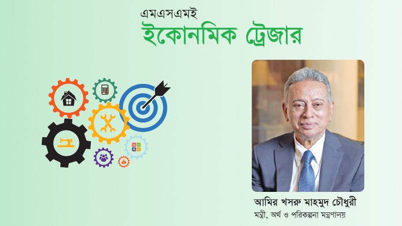 এমএসএমই খাতের জন্য বাজেটে প্রয়োজনীয় বরাদ্দ ও নীতিগত সহায়তা নিশ্চিত করা হয়েছে