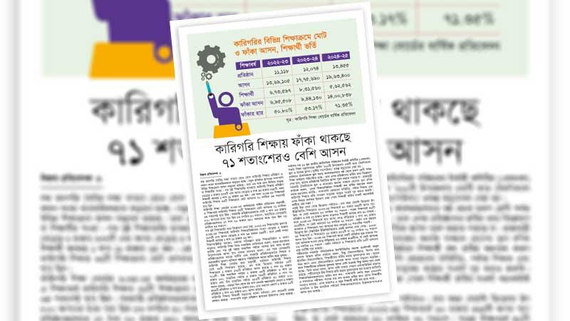 গুণগত ও কর্মমুখী কারিগরি শিক্ষা ছাড়া আসন ফাঁকাই থেকে যাবে