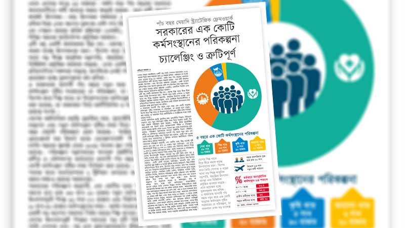 কাঠামোগত সংস্কারে বেসরকারি খাত আরো গতিশীল না হলে নতুন ও শোভন কর্মসংস্থান সৃষ্টি হবে না