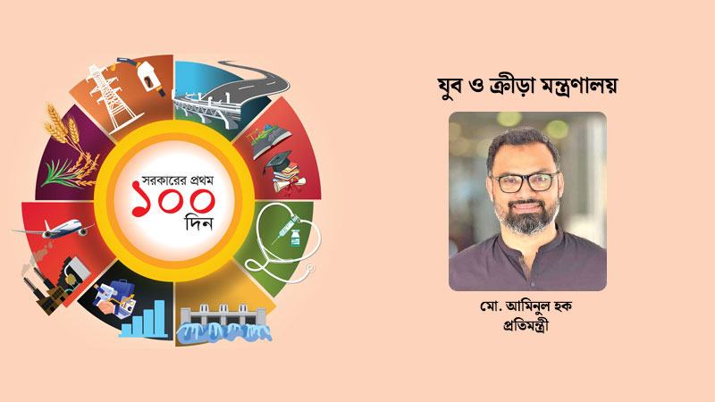 যুব ও ক্রীড়া মন্ত্রণালয়