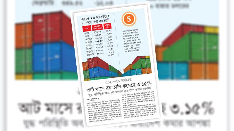 দেশের জন্য বড় উদ্বেগের কারণ