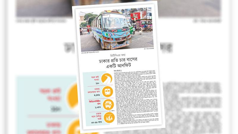 ফিটনেসবিহীন পরিবহন রেখে শৃঙ্খলিত সড়কের কোনো পরিকল্পনাই সফল হবে না