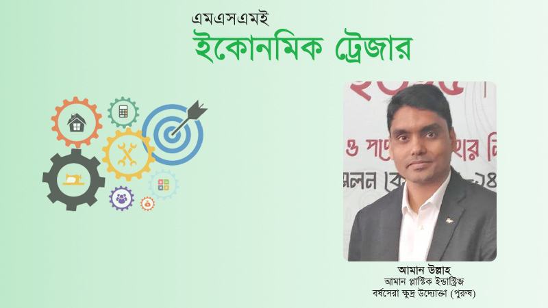 দেশীয় খেলনার বাজার সম্প্রসারণ করেছে ‘আমান প্লাস্টিক টয়েজ ইন্ডাস্ট্রিজ’