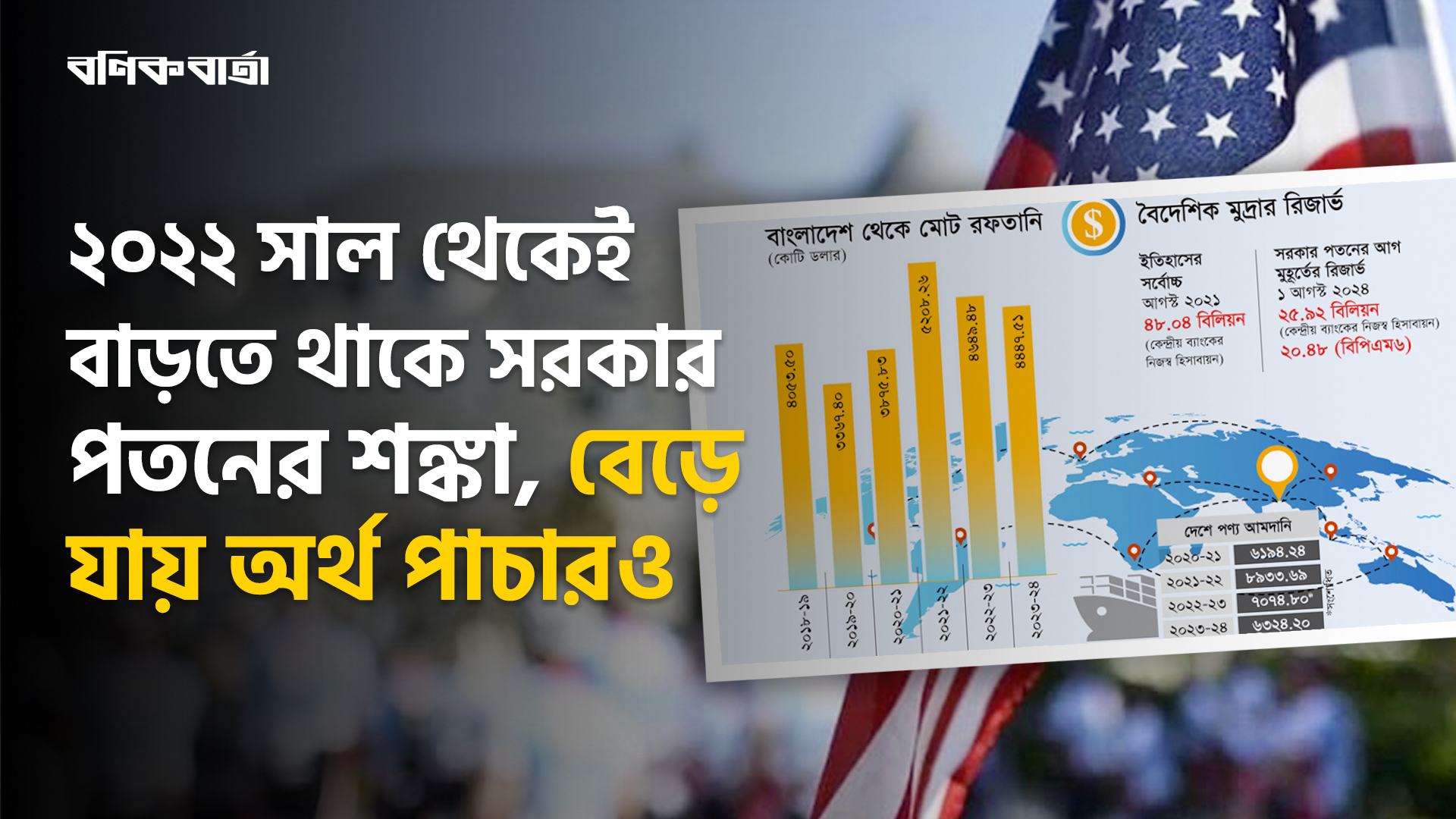 ২০২২ সাল থেকেই বাড়তে থাকে সরকার পতনের শঙ্কা, বেড়ে যায় অর্থ পাচারও