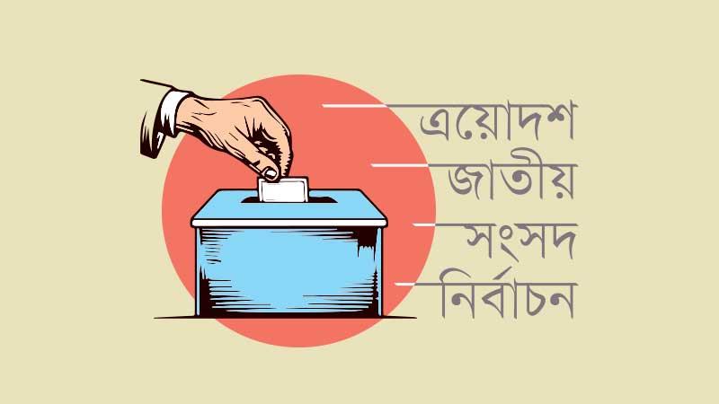 নির্বাচন ও গণভোটের তথ্যসেবা হেল্পলাইন ‘৩৩৩’ চালু