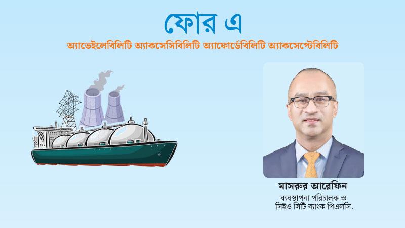 নবায়নযোগ্য জ্বালানি নিঃসন্দেহে পৃথিবীর ভবিষ্যৎ