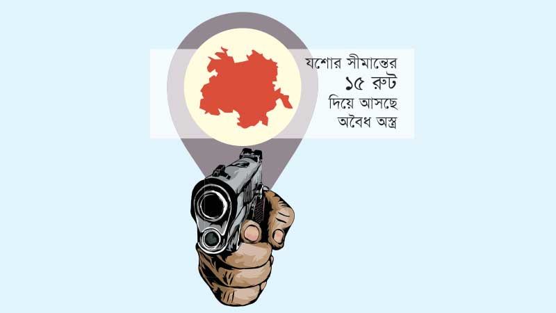 যশোরে সাম্প্রতিক হত্যাকাণ্ডের বেশির ভাগেই ব্যবহার হয়েছে বিদেশী পিস্তল