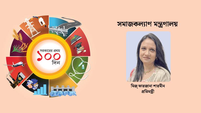 সমাজকল্যাণ মন্ত্রণালয়