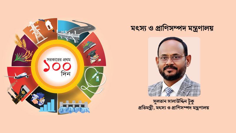 মৎস্য ও প্রাণিসম্পদ মন্ত্রণালয়