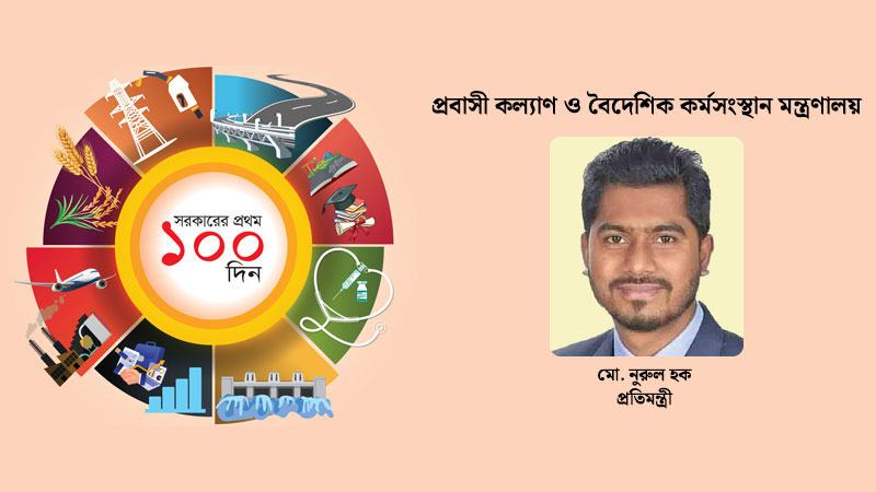 আমরা অভিবাসন ব্যয় কমানোর বিষয়ে কাজ করছি