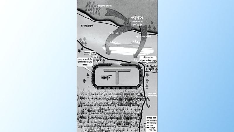 জেড ফোর্সের কামালপুর বিওপি আক্রমণ