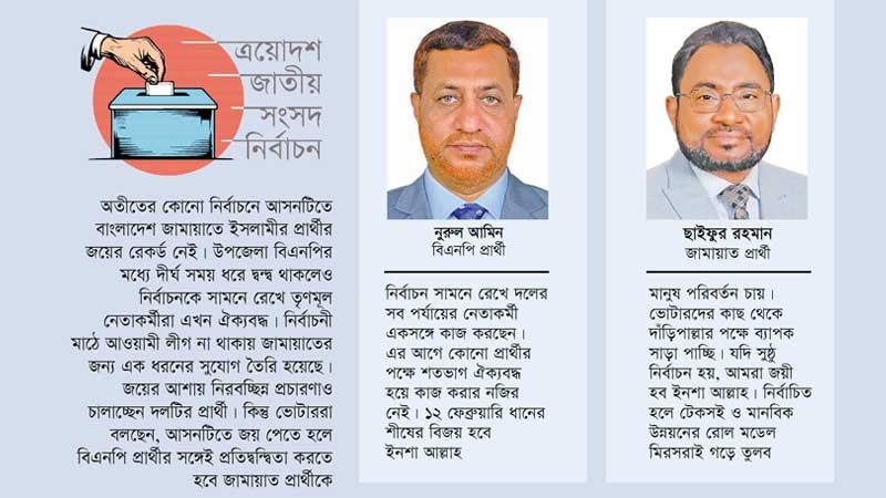বিভেদ ভুলে ঐক্যবদ্ধ তৃণমূল বিএনপি, নিরবচ্ছিন্ন প্রচারণায় জামায়াত