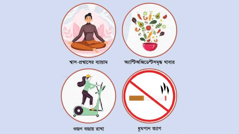 শ্বাসতন্ত্রের সুস্থতায় যা জরুরি