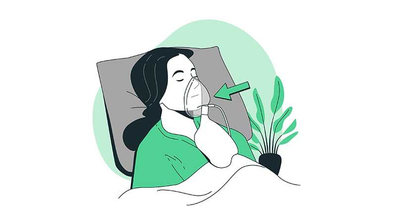 সাইলেন্ট হাইপোক্সিয়া কী