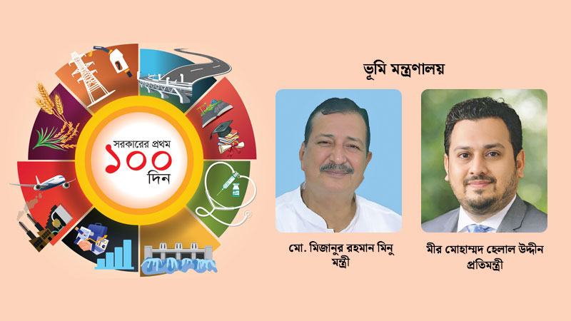 ভূমি মন্ত্রণালয়