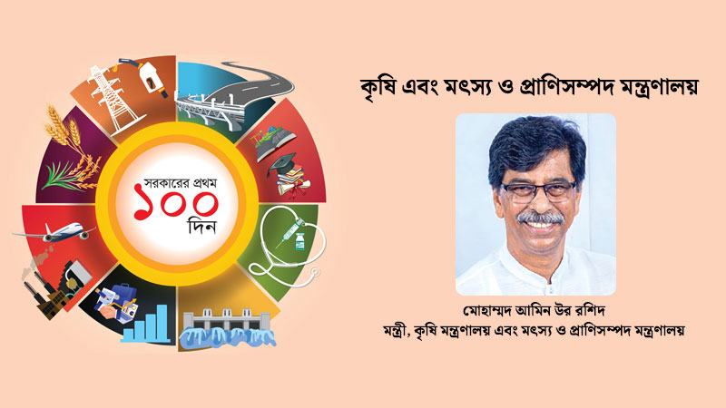 কৃষকের অর্থনীতি শক্তিশালী করার কর্মসূচি নেয়া হয়েছে
