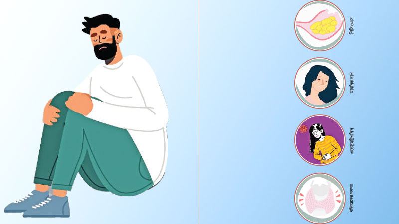 নারী ও পুরুষ উভয়েরই সচেতনতা জরুরি