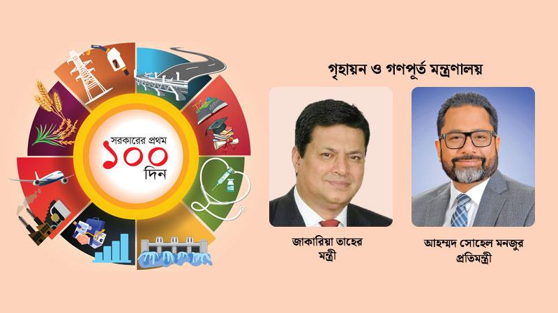 গৃহায়ন ও গণপূর্ত মন্ত্রণালয়