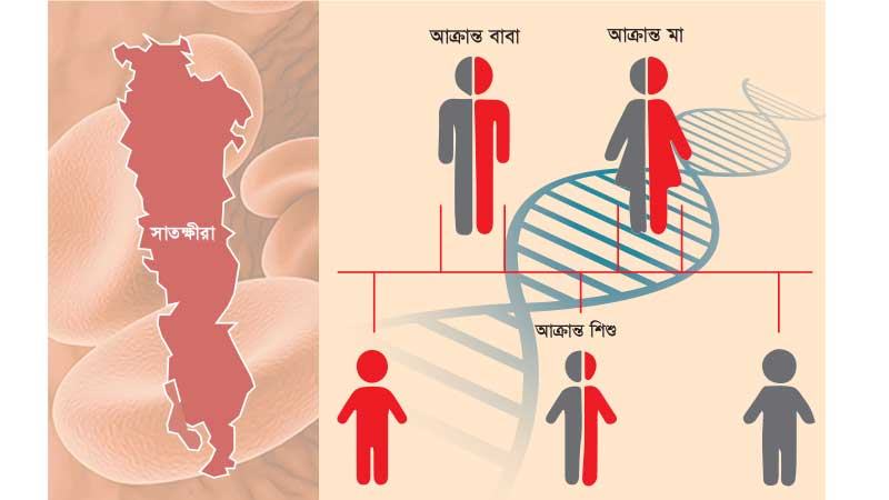 ২৩ মাসে সদর হাসপাতালেই ভর্তি দুই হাজারের বেশি রোগী