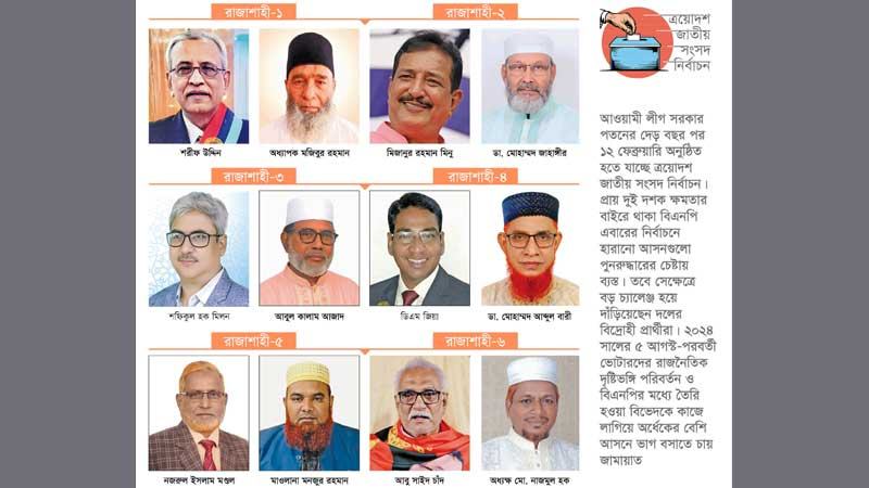 রাজশাহীর ছয় আসনেই বিএনপির শক্ত প্রতিদ্বন্দ্বী জামায়াত