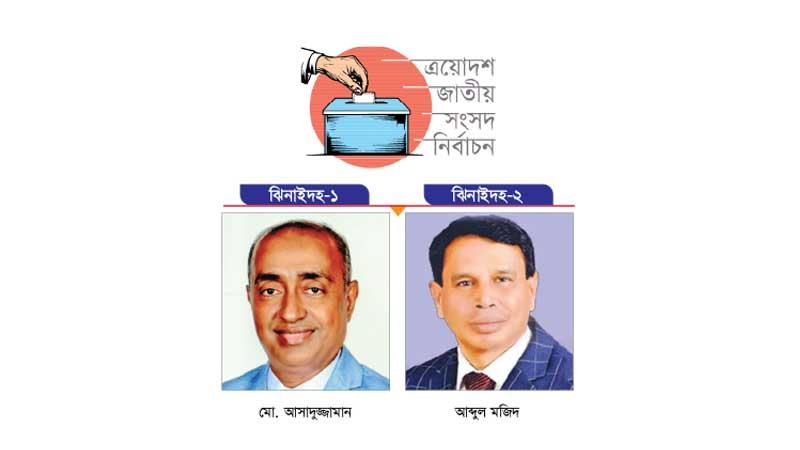 ঝিনাইদহে দুই প্রার্থীর বার্ষিক আয় অর্ধকোটির বেশি অন্যদের ৪-১৩ লাখ