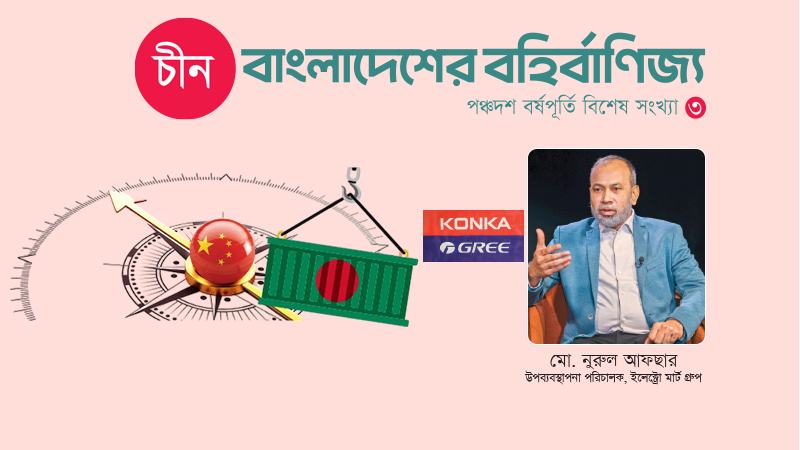 ইলেক্ট্রো মার্ট গ্রুপের সঙ্গে চায়নার বাণিজ্য সম্পর্কের সূচনা আশির দশকে