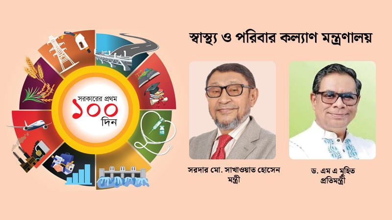 স্বাস্থ্য ও পরিবার কল্যাণ মন্ত্রণালয়