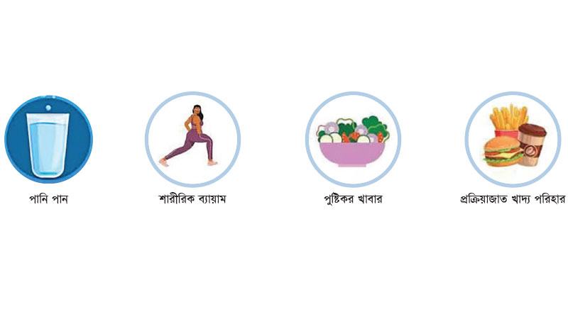 প্রতিরোধে যা জরুরি