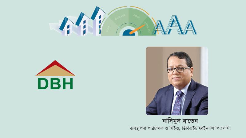 ৩০ বছরে ‘ডিবিএইচ’-এর খেলাপি ঋণের হার কখনো ১% অতিক্রম করেনি