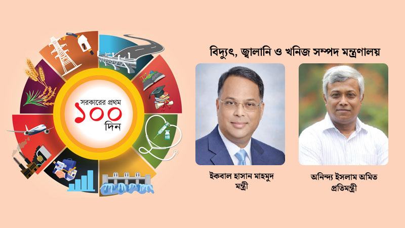 বিদ্যুৎ, জ্বালানি ও খনিজ সম্পদ মন্ত্রণালয়