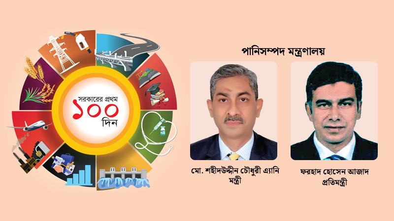 পানিসম্পদ মন্ত্রণালয়