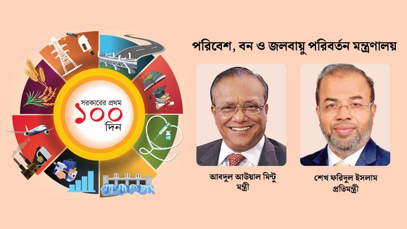 পরিবেশ, বন ও জলবায়ু পরিবর্তন মন্ত্রণালয়