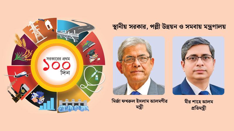 স্থানীয় সরকার, পল্লী উন্নয়ন ও সমবায় মন্ত্রণালয়