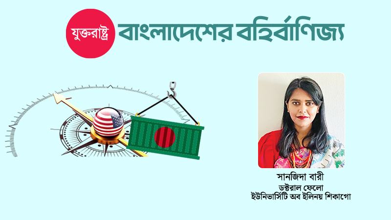 যুক্তরাষ্ট্রের সঙ্গে বাণিজ্যে সমতা আনতে আরো রফতানিযোগ্য পণ্য তৈরি করতে হবে